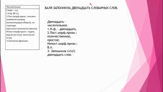 МОРФОЛОГИЧЕСКИЙ РАЗБОР ЧИСЛИТЕЛЬНОГО смотреть онлайн