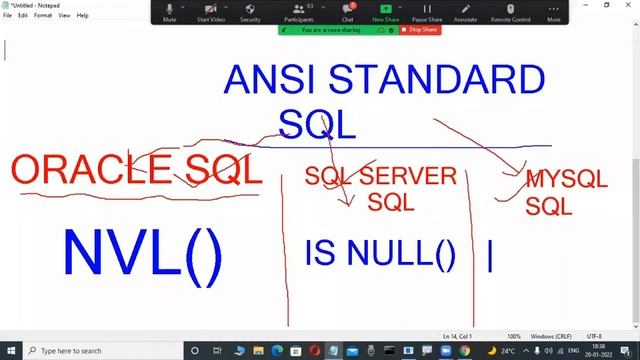 ORACLE 19c tutorials by Mr. Murali Sir смотреть онлайн