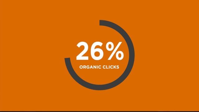 #4 - Digital Marketing Agency | Social Media Marketing Business