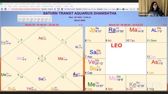 Saturn Transit Aquarius 18 Jan 2023-29 March 2025:12 Signs Forecast by VL #saturn #aquarius #transi смотреть онлайн
