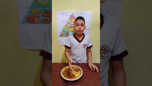 Pirámide alimenticia, plato típico y su explicación 8vo B Robinsson Merchan смотреть онлайн
