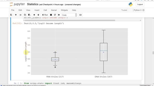 Quantitative Biological Research with Python - Lesson 10, TA 4/4 - Statistics смотреть онлайн