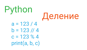 Виды деления в Python.mp4 смотреть онлайн