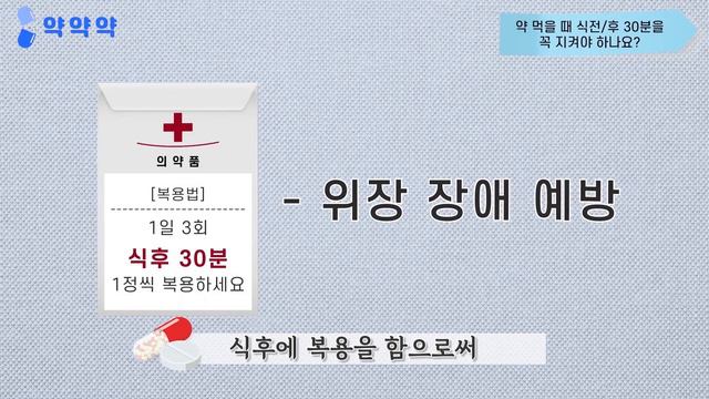 [ENG/中文/RUS] [약약약💊] 전문약사가 소개하는 약 복용 방법! 제대로 알려드림 / Pharmacist's Advice on Proper Drug Administratio смотреть онлайн