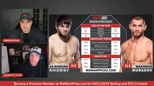 UFC Vegas 85: Aliaskhab Khizriev Vs. Makhmud Muradov Prediction, Bets & DraftKings