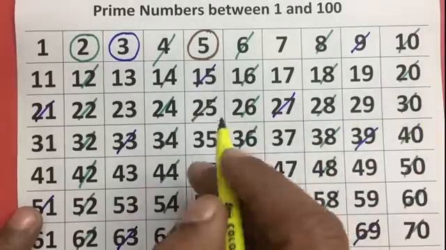 Prime Numbers Between 1 and 100 смотреть онлайн