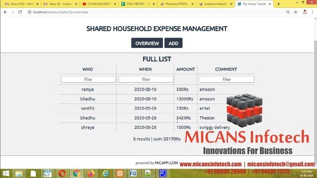 Shared Expenses | Household Expense Sharing | Roommates Sharing Expenses | PHP Project | Assignment смотреть онлайн