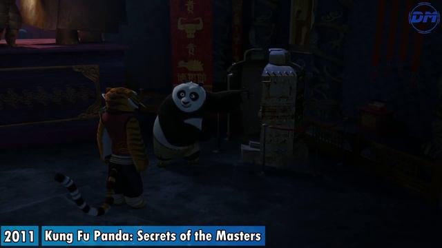 Kung Fu Panda Evolution(Po). смотреть онлайн