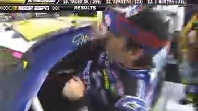 2007 UAW-Ford 500 at Talladega Part 21 of 21 (Post Race) смотреть онлайн