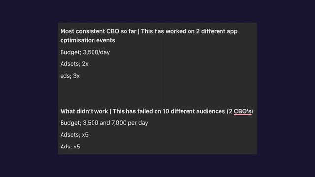 How To Scale Facebook Ads $0.00 to $350,371.30 Ad Spend In 60 Days. Best Facebook Ads Strategy 2023 смотреть онлайн