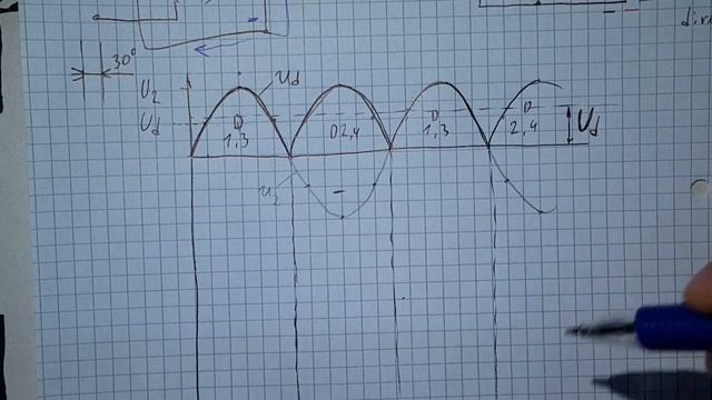 ТЗУ 1 - еднофазен мостов токоизправител при активен товар смотреть онлайн