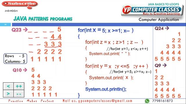 Lec 4 || Java Triangle Pattern Programs | Nested Loop patterns in java | Triangle pattern Programs смотреть онлайн