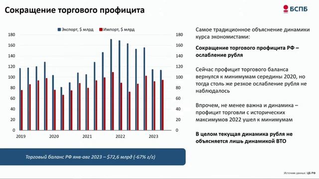 Межрегиональный Инвестиционно-Финансовый Форум в г. Ставрополе - 06 октября - День второй смотреть онлайн