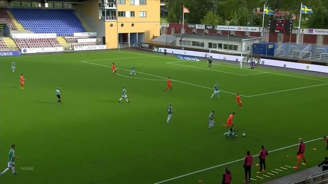 Wilhelm Loeper ● Athletic Eskilstuna ● LB/RB/LW/RW/CM ● 19&20 Highlights смотреть онлайн