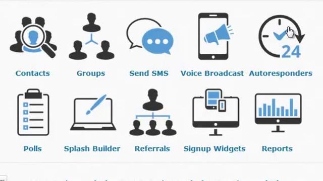 Send Text to your Call Center ShoreTel ECC Agents! смотреть онлайн