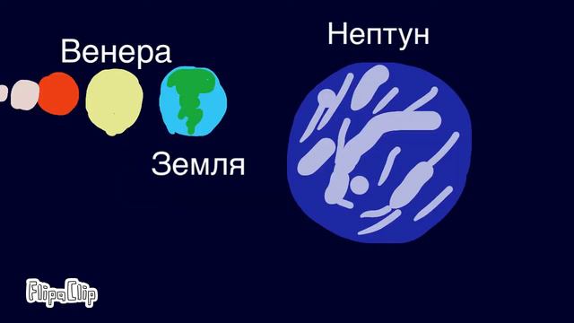 Сравнение размеров планет