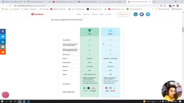 vue js introduction | #1 | vue js tutorial for beginners in hindi | urdu смотреть онлайн