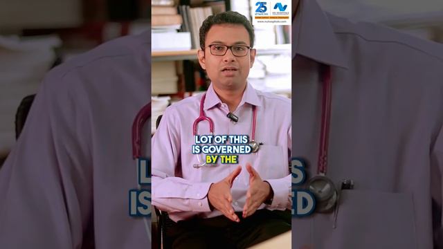 Functions of the kidney by Dr. Nitin Nayak смотреть онлайн