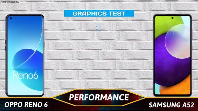 Oppo Reno 6 vs Samsung Galaxy A52 | Full Specs Comparison смотреть онлайн