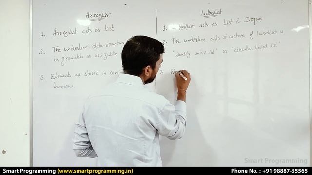 ArrayList vs LinkedList in Java - Which Should You Use ? смотреть онлайн