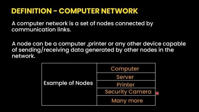 Introduction to Computer Networks | Chapter-01 | Urdu/Hindi смотреть онлайн