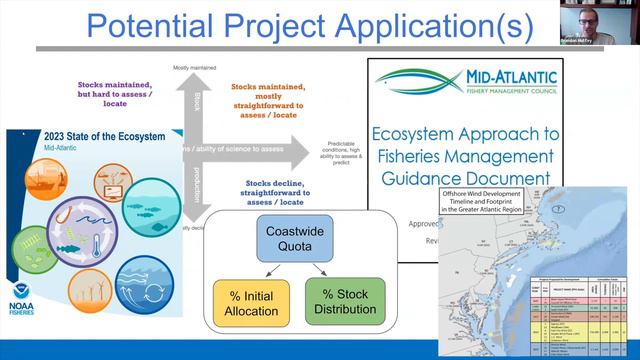 Webinar Recording: Crafting Models to Predict Near-Term Fisheries Shifts Under Climate Change смотреть онлайн
