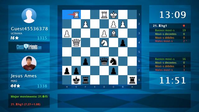 Análisis del juego de ajedrez: Guest45536378 - Jesus Ames, 0-1 (por ChessFriends.com) смотреть онлайн