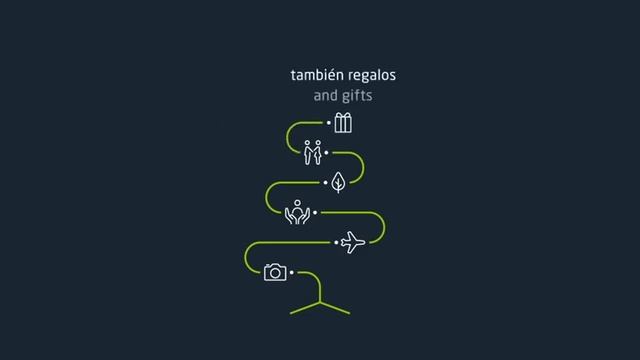 Aena | El tiempo vuela y la Navidad llega a nuestros aeropuertos смотреть онлайн
