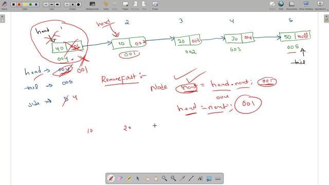 జావాలో LINKEDLIST removeFirst mthod implementation||Java In Telugu||Data Structures In Telugu смотреть онлайн