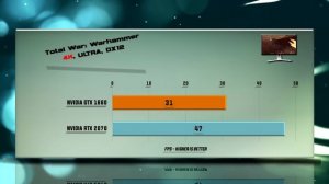 GTX 1660 vs RTX 2070 Benchmarks | Gaming Tests Review & Comparison | 53 tests