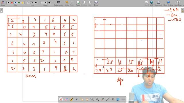 Minimum Cost Path Dynamic Programming Explained with Code | Leetcode #64 смотреть онлайн