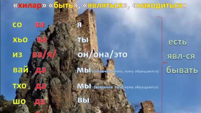 ghalghay mott 1-й урок. Ингушский язык смотреть онлайн