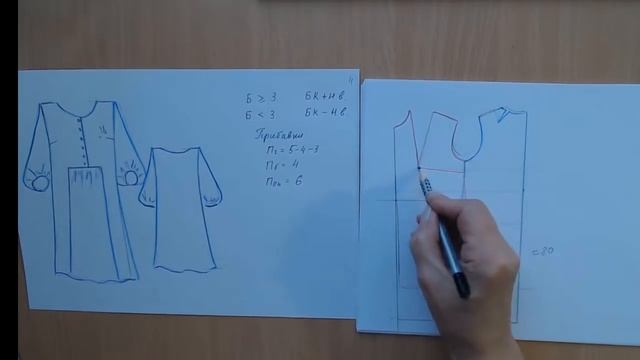 Как раскроить платье "Санаторий" смотреть онлайн