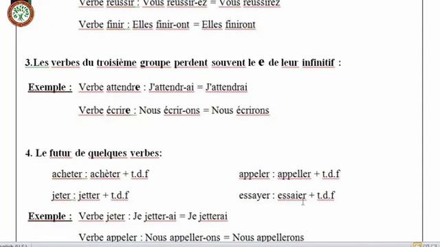 Le futur simple - quarter 3 - French - Mrs Nehal (Grade 10) смотреть онлайн