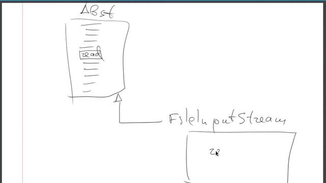 proff acp11 week2 day1 java.io смотреть онлайн