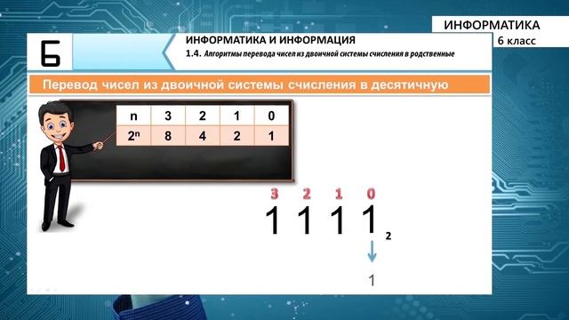 6-класс| Информатика | Алгоритмы перевода чисел из двоичной системы счисления в родственные смотреть онлайн