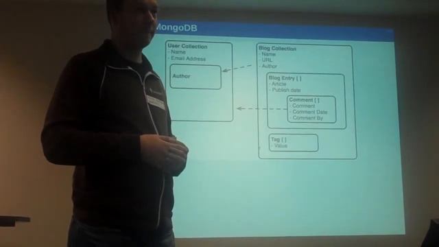 Derick Rethans explains how MongoDB stores data at TechMeetups #TMUexpo London смотреть онлайн