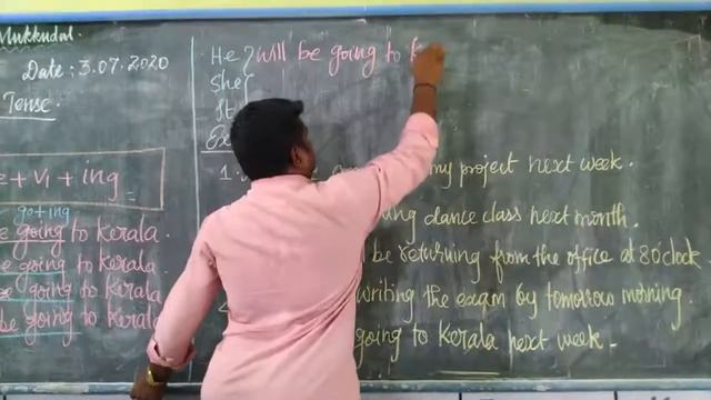 TENSES - Future Continuous Tense смотреть онлайн