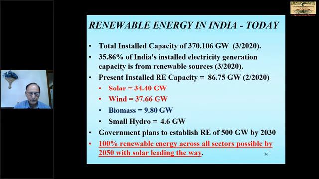 Tech Talk - Best video on Renewable Energy and Hydrogen Economy featured Mr. Darshan Goswami смотреть онлайн