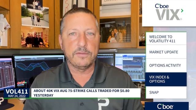 Markets React to SNAP смотреть онлайн
