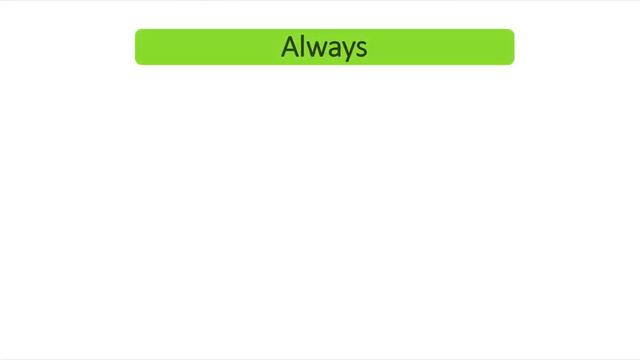 Adverbs Of Frequency | with example sentences & quiz смотреть онлайн