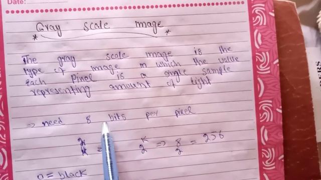 what are the types of digital image|binary image|grayscale image|full coloured image смотреть онлайн