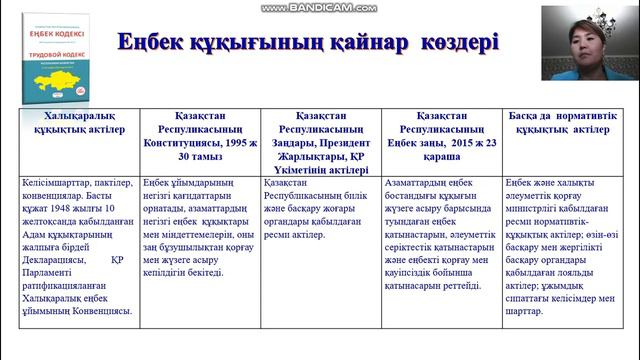 Ахметова Л . Кукык негізері смотреть онлайн