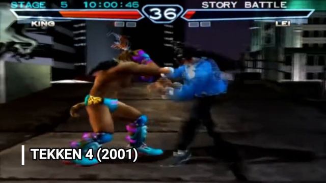Evolution Of Tekken Characters King 1994 - 2021