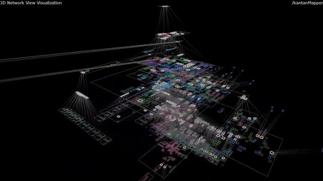 3D Touch Designer Network Visualizer смотреть онлайн
