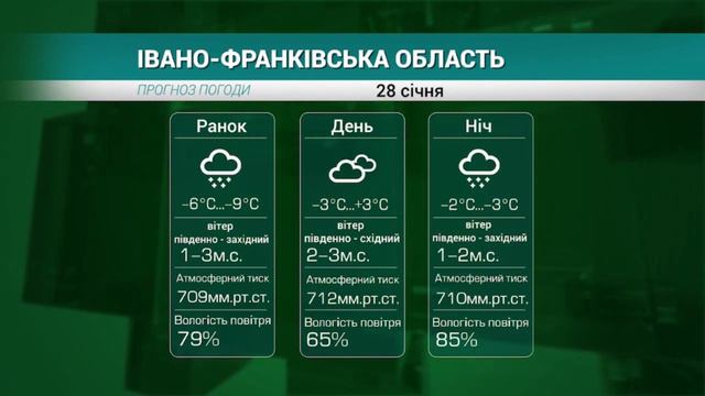 Карпатський ранок. 28 01 2019 смотреть онлайн