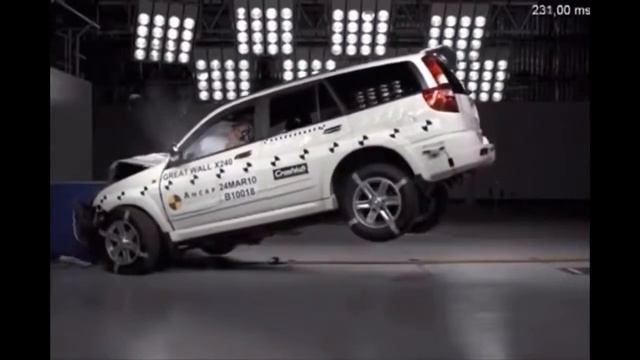 Great Wall Hover Обзор новинки H3 2л Turbo ТЕСТ ДРАЙВ смотреть онлайн