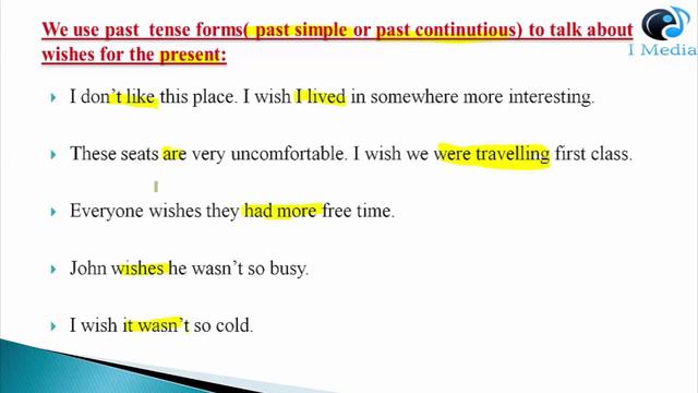 English Grammar (Wish - If Only) смотреть онлайн