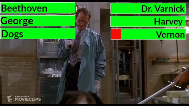 Beethoven (1992) Final Battle With Healthbars