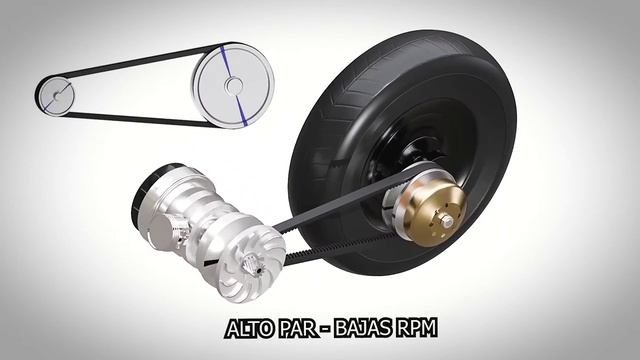 ♛ Así es el funcionamiento de un SCOOTER.♛ Maravilloso смотреть онлайн